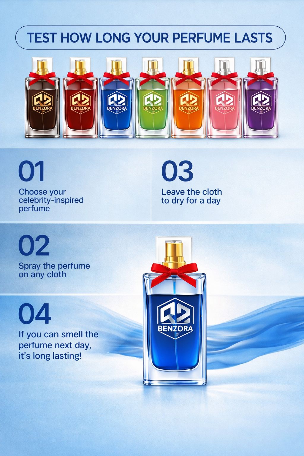 Benzora Ice Rain Eau de Parfum 60 ml Men || Summer Special
