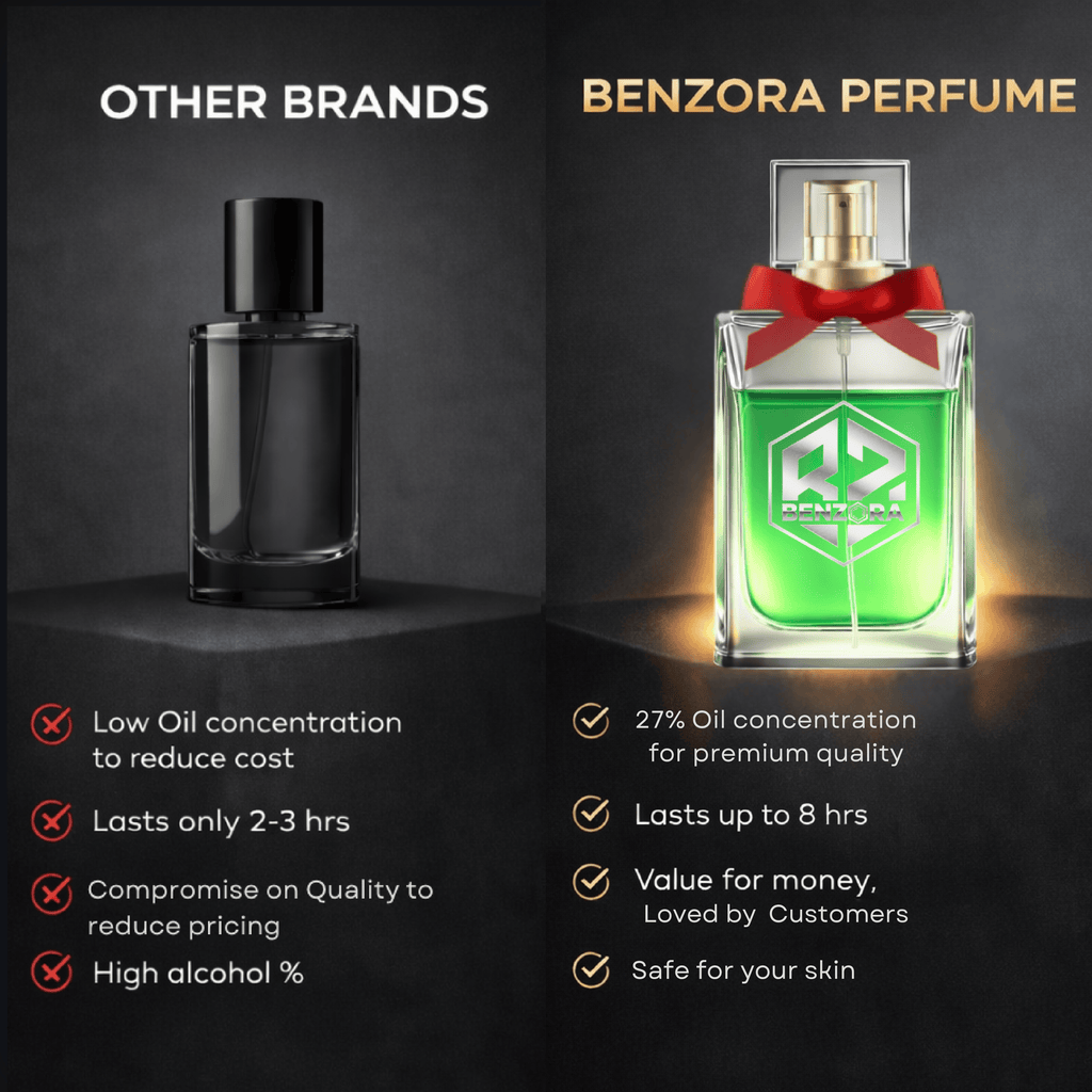 Benzora Golden Glory Eau de Parfum - 60 ml (Unisex)