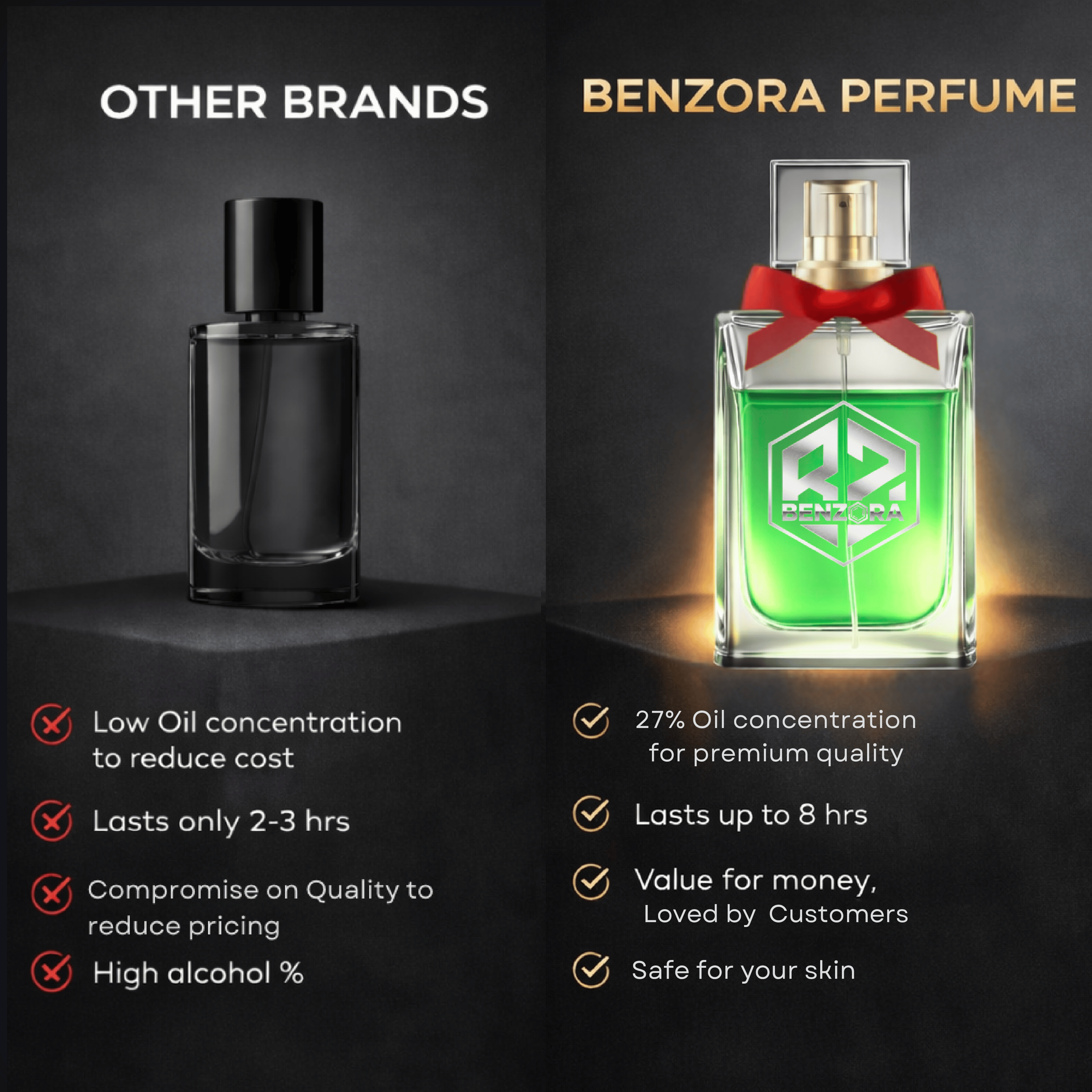 Benzora Golden Glory Eau de Parfum - 60 ml (Unisex)