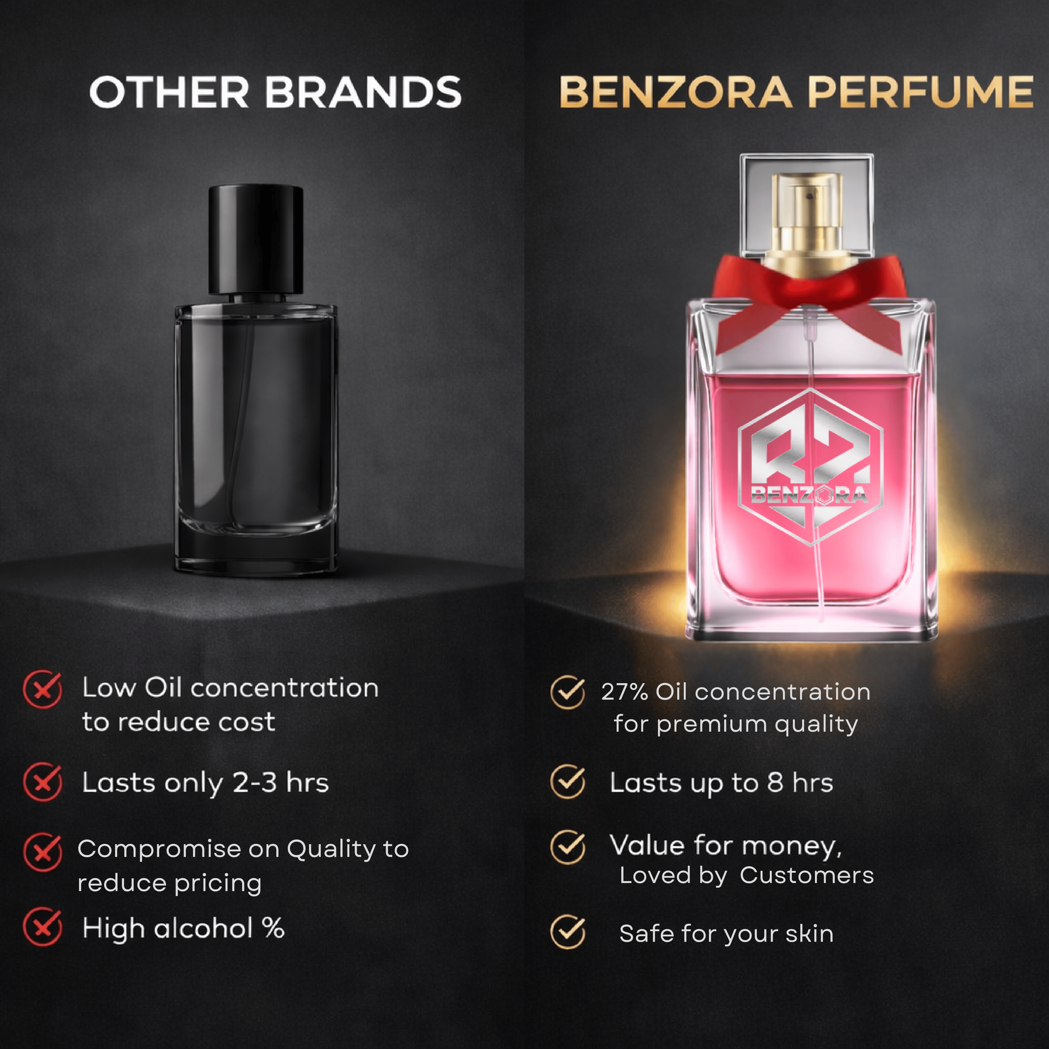 Benzora Midnight Rose Eau de Parfum 60 ml women