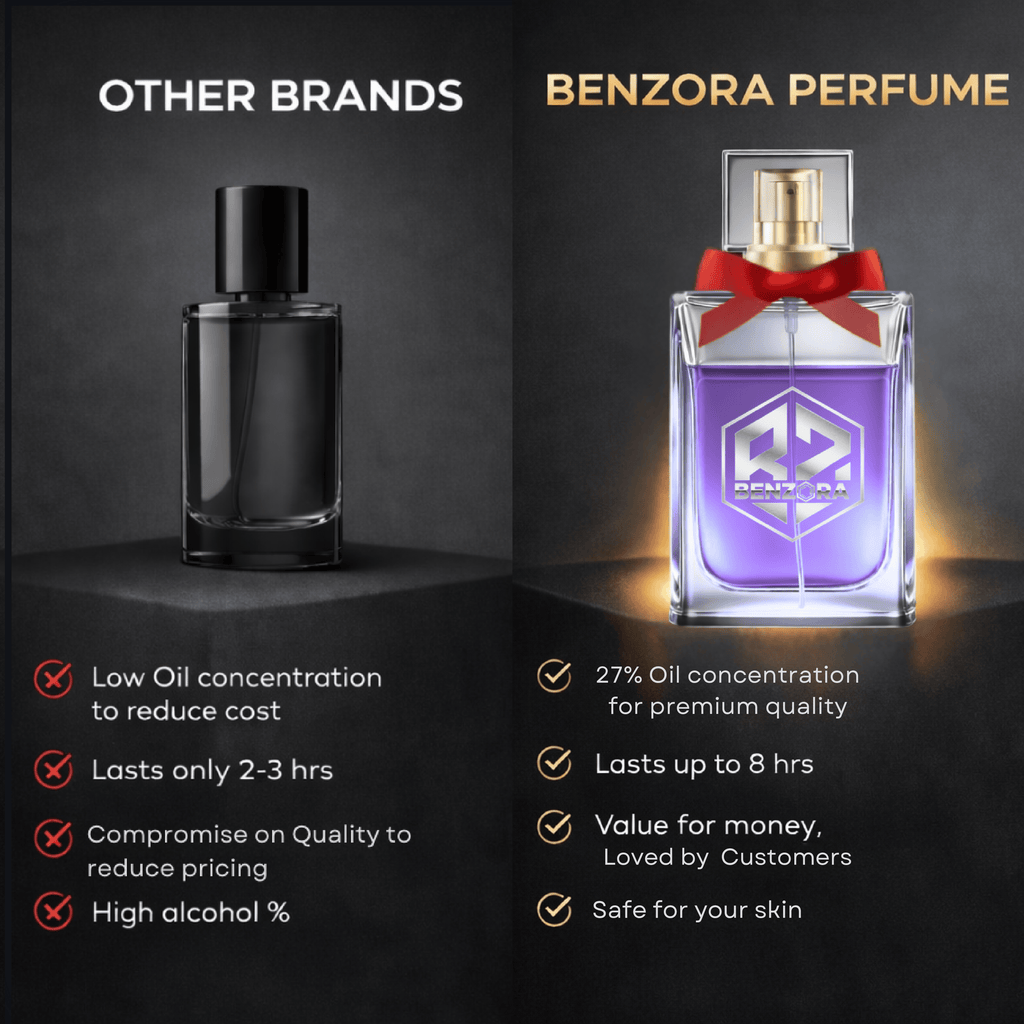 Benzora Royale Thunder Eau de Parfum - 60 ml (Male)