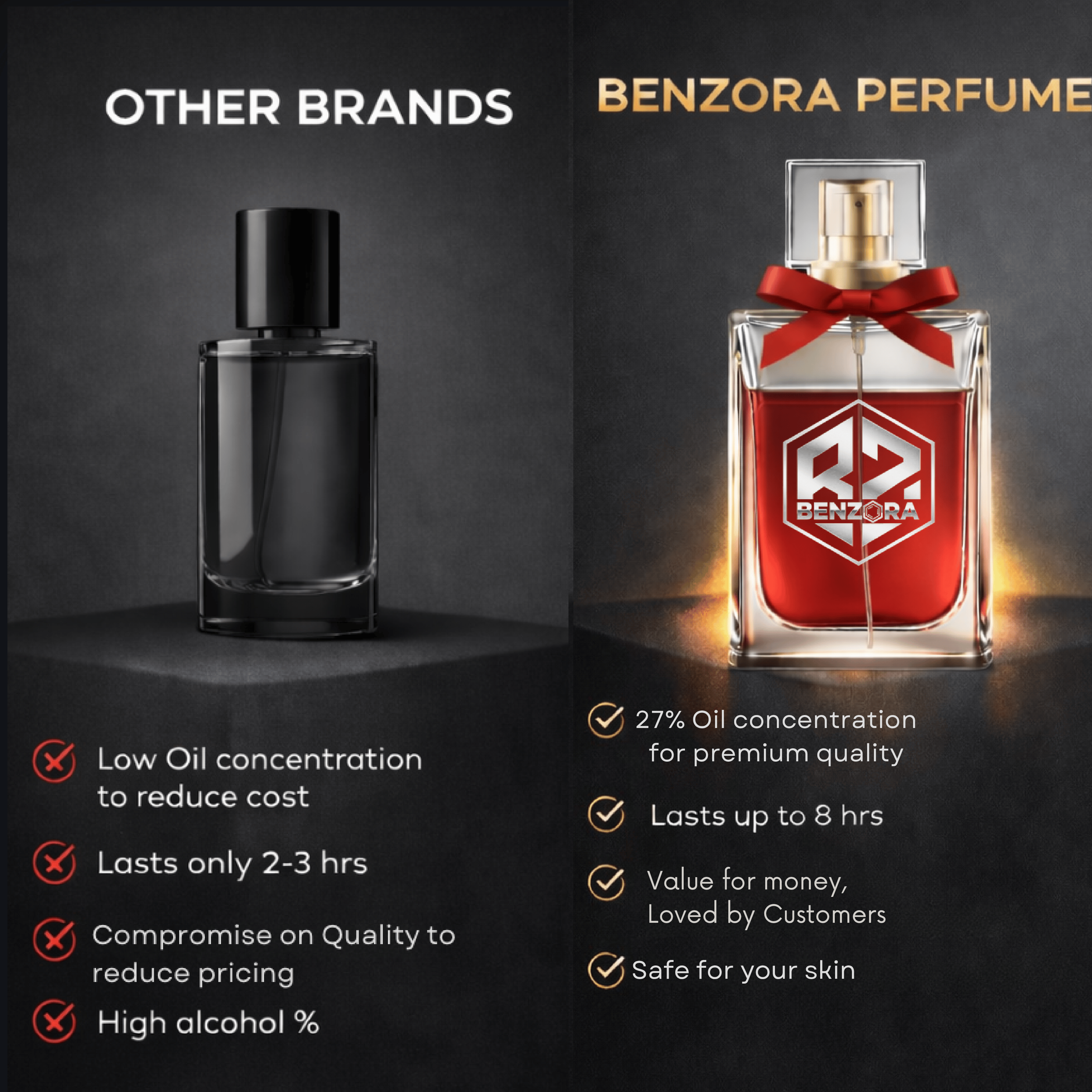 Benzora 8'O' Clock Eau de Parfum - 60 ml (Unisex)